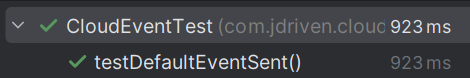 CloudEventTest